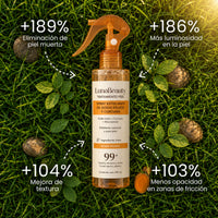 Spray Exfoliante Corporal - Ácido Kójico + Cúrcuma